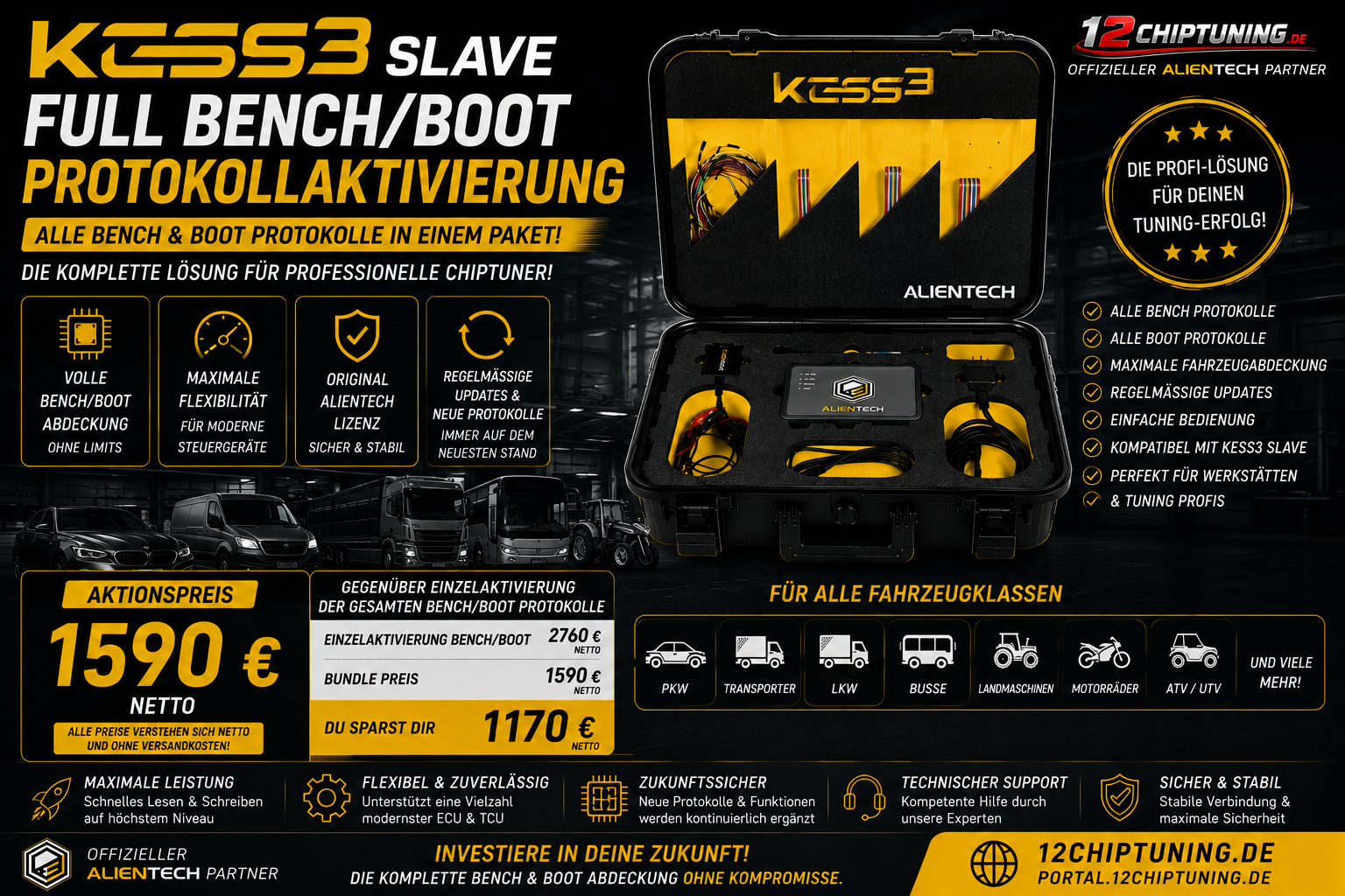 KESS3 Slave FULL Bench & Boot Protokollaktivierung – Alle Bench- & Boot-Protokolle in einem Bundle