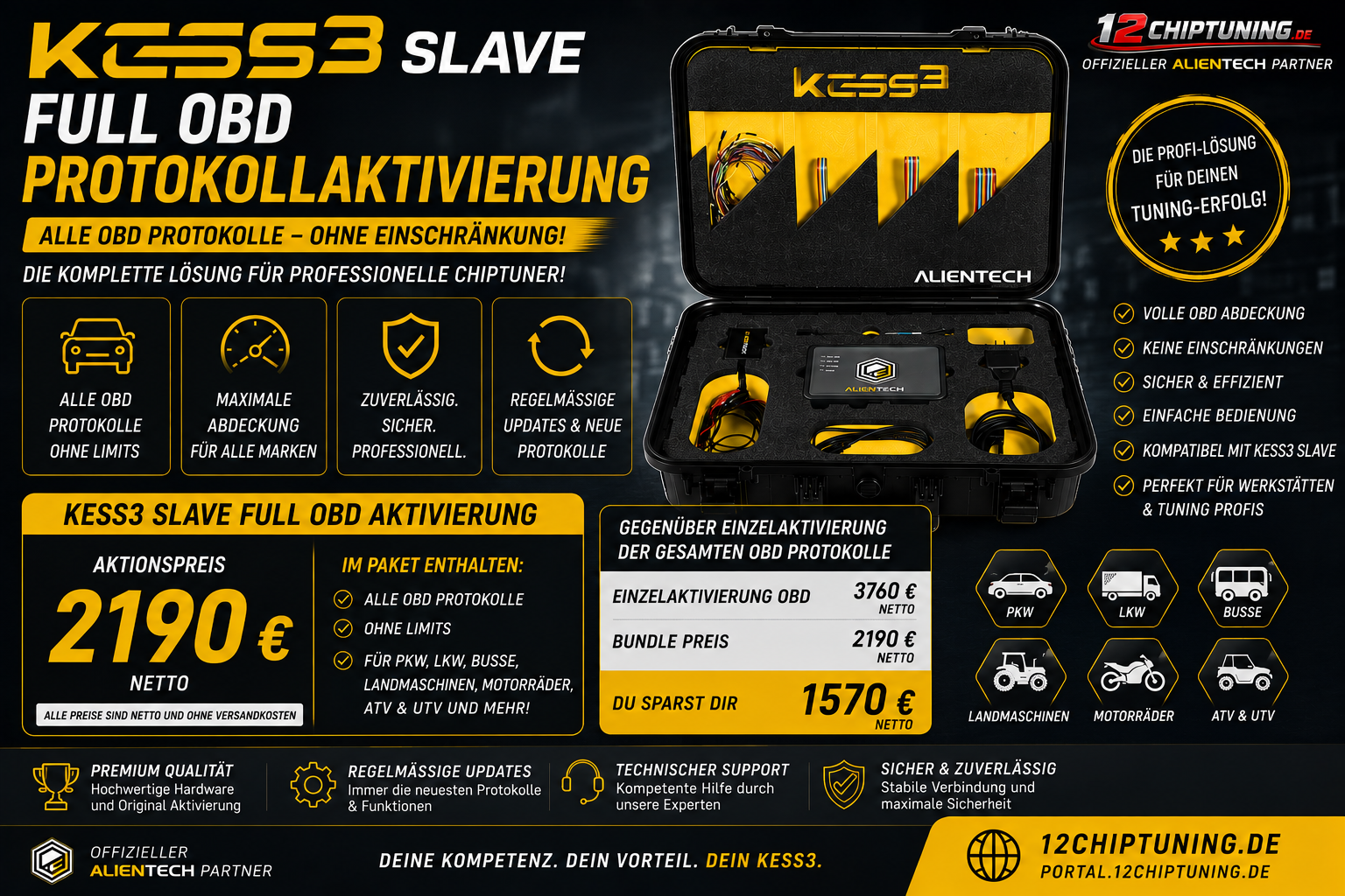 KESS3 Slave FULL OBD Protokollaktivierung – Alle OBD-Protokolle in einem Bundle